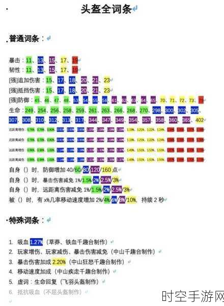 妄想山海，揭秘伙伴获取攻略，共赴奇幻世界的冒险之旅