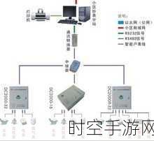 无线抄表 VS 传统抄表，差异与优势大揭秘