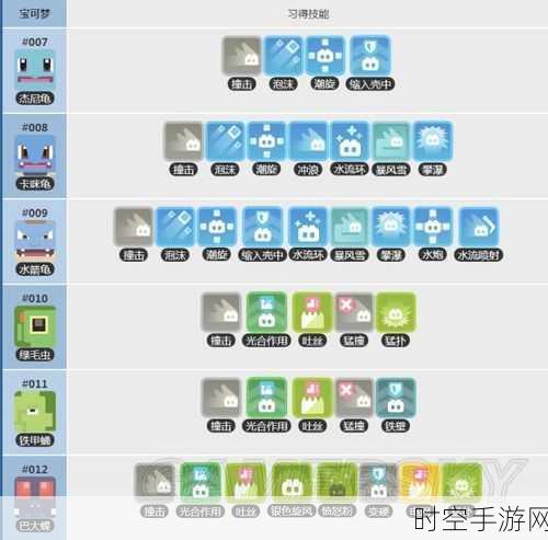 宝可梦探险寻宝，新手速成宝典，解锁隐藏宝藏与竞技秘籍