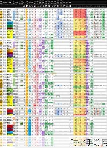 万国觉醒深度解析，兵种相克的艺术与战场策略