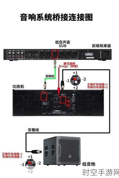 Hyitdai音箱与话筒完美配对，连接步骤详解与实战技巧大公开