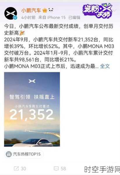 小鹏汽车 9 月交付量惊人，21352 台 再创历史新高