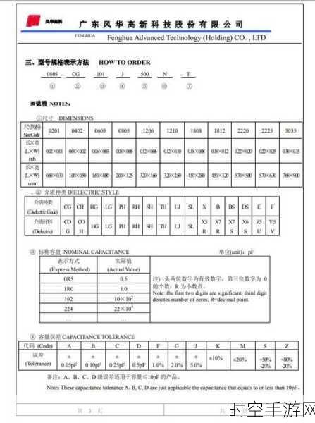 轻松掌握，风华贴片电容生产批号查询秘籍