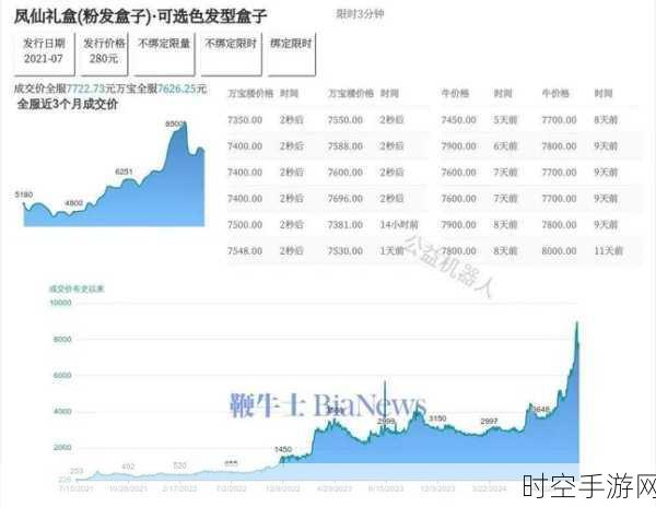 双11背后的手游界加班风云，微软员工揭秘京东媳妇的深夜奋斗