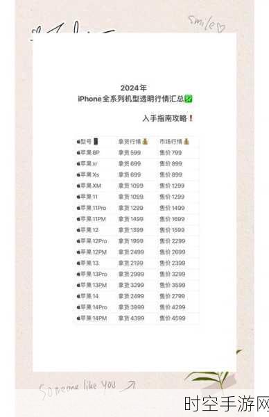 iPhone销量回暖，手游市场迎来新机遇？