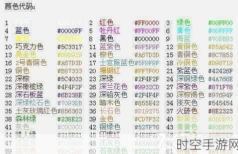 球球大作战，惊艳名字色彩设置秘籍与全代码解析