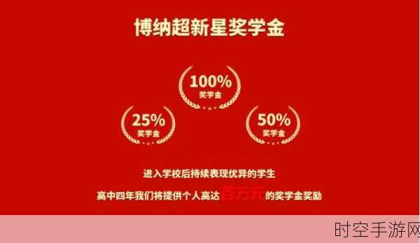 第五届中国游戏创新大赛启幕，百万奖金寻找游戏界新星，创新细节大揭秘