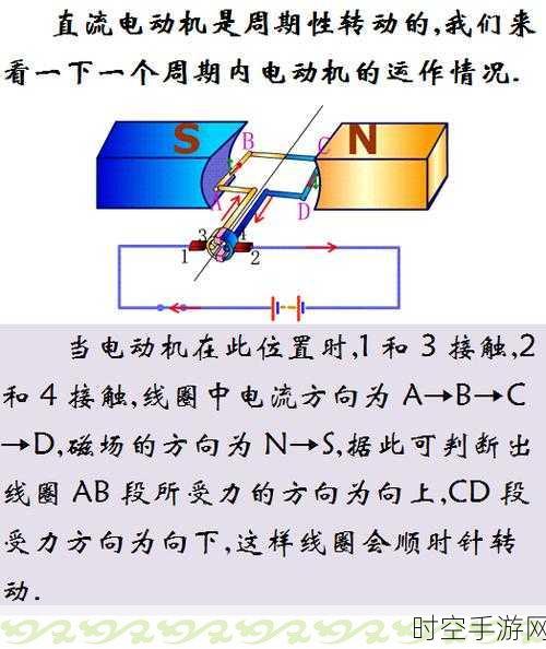 探索直流发电机的神秘世界，工作原理全解析