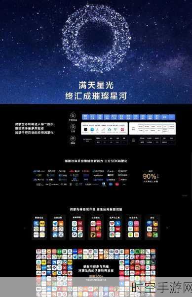鸿蒙系统新突破！手游界迎来革新体验，独家揭秘未来游戏生态