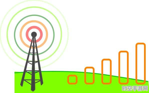 孤岛5G奇迹，中国移动耗时3年打造超远覆盖基站，信号跃过110公里海域