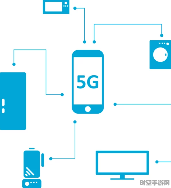 4G vs 5G，网络不畅时的手游救星大比拼！