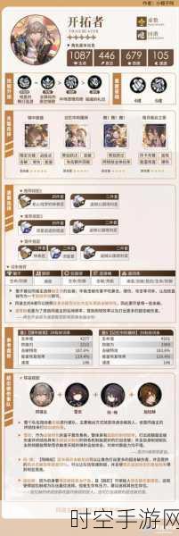 崩坏星穹铁道盛会之星专项组,成就攻略大揭秘