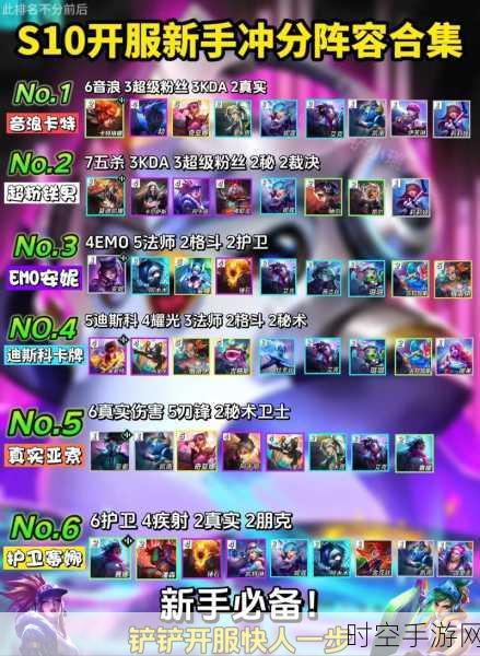 金铲铲之战 S10 裁决双 C 无敌阵容秘籍,称霸战场的致胜攻略