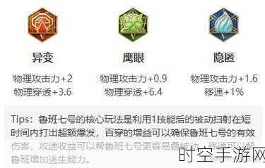 王者荣耀瑶技能全解析,制霸战场的神秘力量