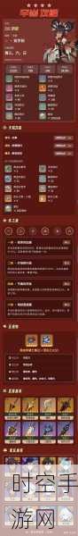 原神辛焱深度养成秘籍,全方位攻略指南