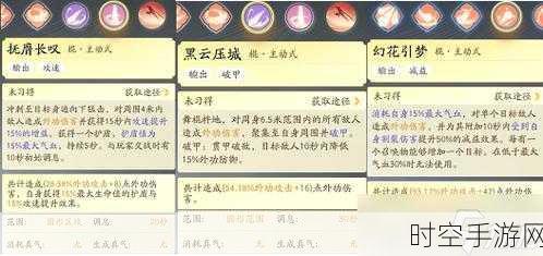 射雕重剑神秘隐藏技能飞雷刺全揭秘