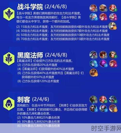 金铲铲之战双城之战,羁绊全解析,助你称霸战场
