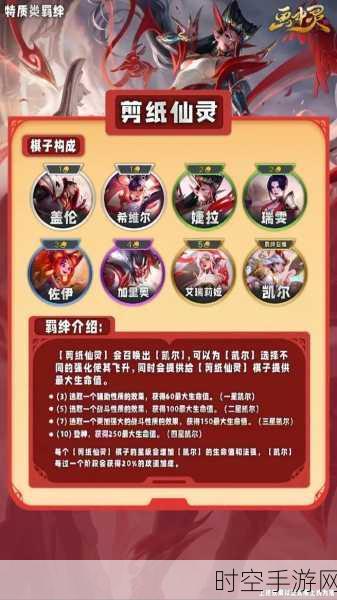 金铲铲之战双城之战,羁绊全解析,助你称霸战场