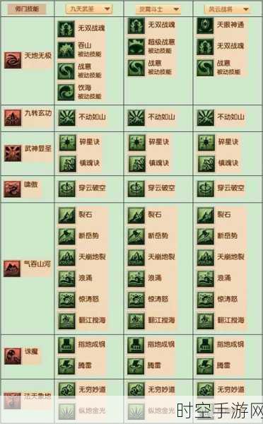 梦幻西游三维版,妖王藏匿之处大揭秘