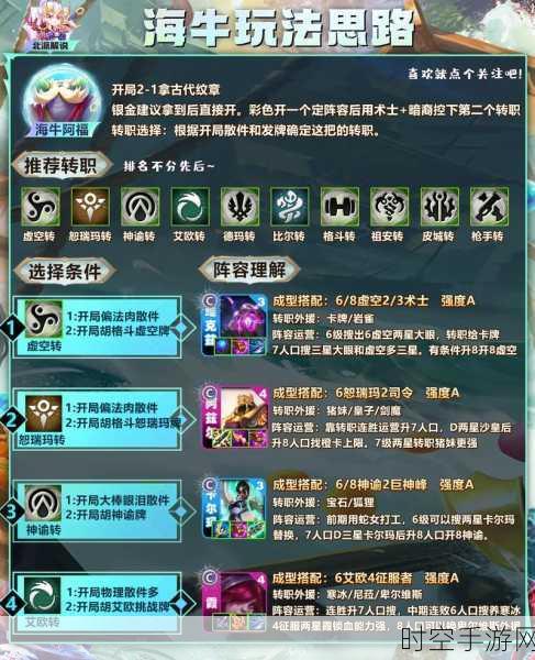 云顶之弈 S6 炼金自爆狼玩法全解析,称霸赛场秘籍在此!