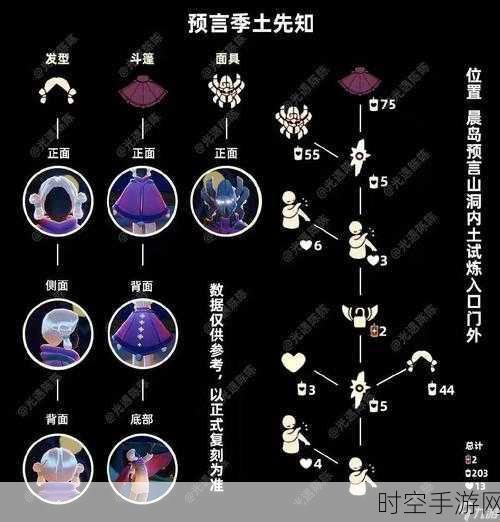 探寻光遇欧若拉先祖的神秘踪迹,位置全解析