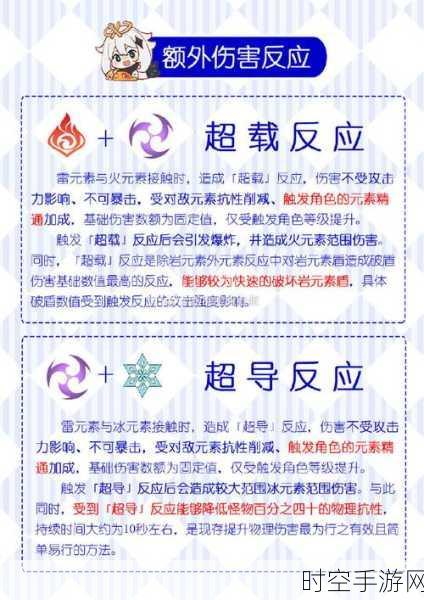 原神,草系元素反应的深度探秘与实战指南