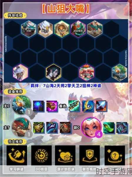 云顶之弈 S2 赛季巅峰阵容大揭秘!