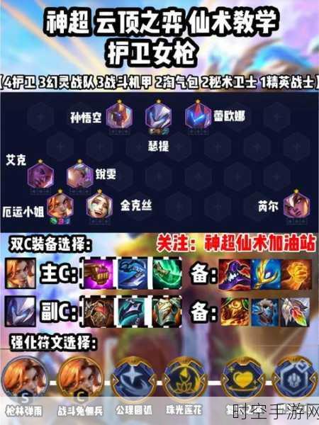 云顶之弈 S2 赛季巅峰阵容大揭秘!