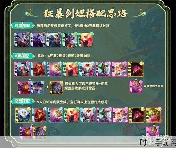 金铲铲之战，剑士玩法全攻略，阵容、站位与出装秘籍大公开