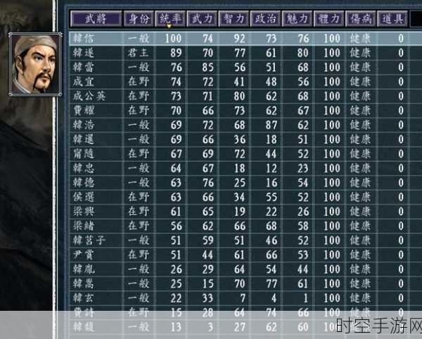 制霸三国志 13 高难度剧本的无敌秘籍