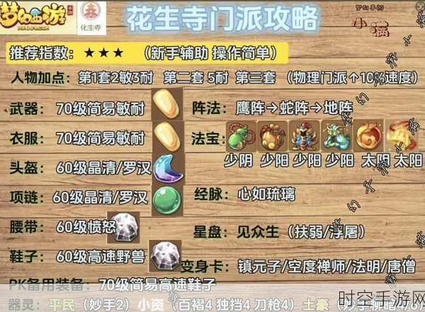 梦幻西游手游大揭秘,后期谁是门派王者?