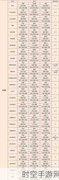 三国志 13 战斗攻略全解析,带你称霸三国战场