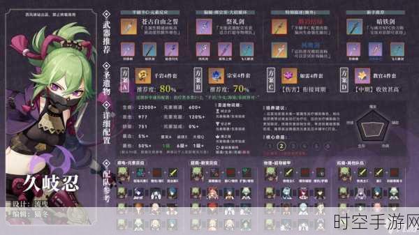 原神凯亚圣遗物的绝佳选择指南