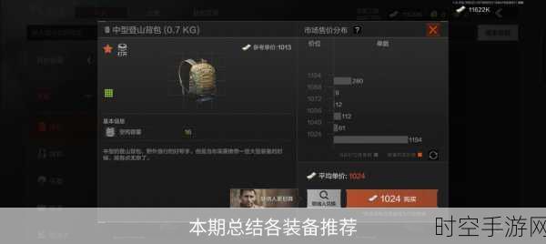 暗区突围秘籍,光速敛财与装备满仓攻略