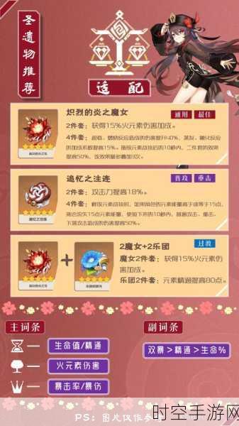原神胡桃新手必知,前期四星圣遗物的完美搭配指南