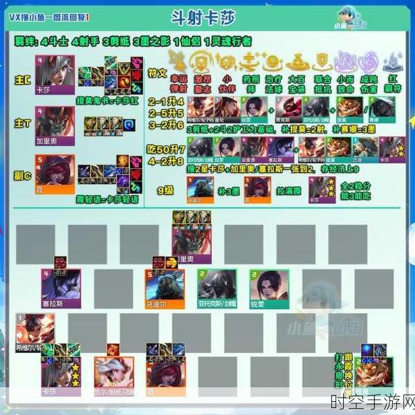 云顶之弈,最新版本超强阵容,助力段位飙升秘籍