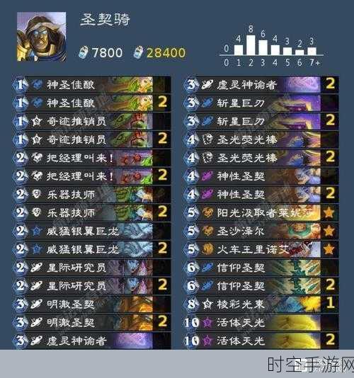 炉石传说，正统元素萨卡组称霸月末 极速冲传说秘籍