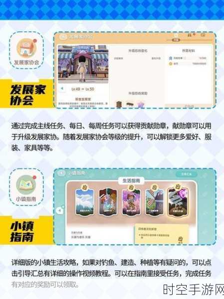 心动小镇衣服购买全攻略,位置与技巧大揭秘