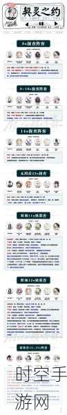 阴阳师海忍御魂搭配全攻略,妖魔世界征服指南