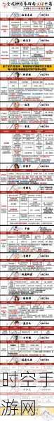 阴阳师海忍御魂搭配全攻略,妖魔世界征服指南