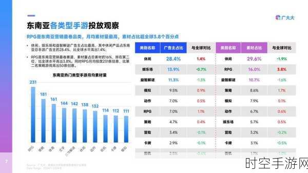 手游产业新风向,浪潮云洲携手中小企业,共探数字化转型升级新路径