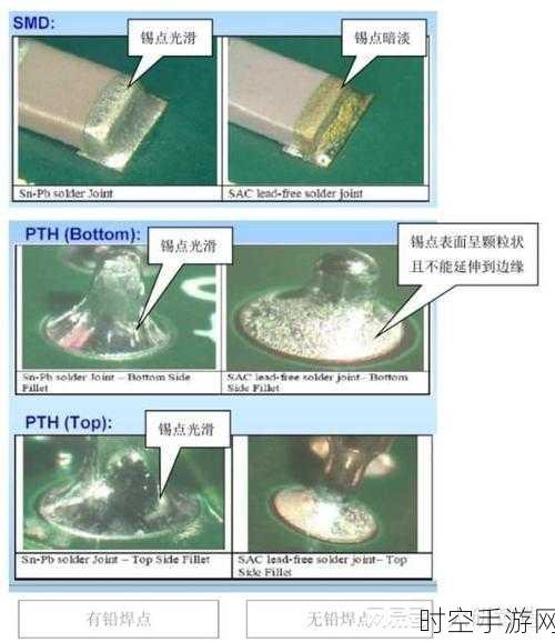 解密，激光锡膏与普通锡膏的焊接大不同