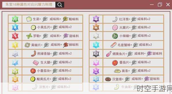 露力丽华丽蜕变!宝可梦朱紫露力丽进化全攻略