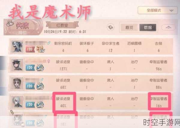 揭秘最强蜗牛恶魔仪式六阶进阶秘籍，解锁全新战力巅峰！