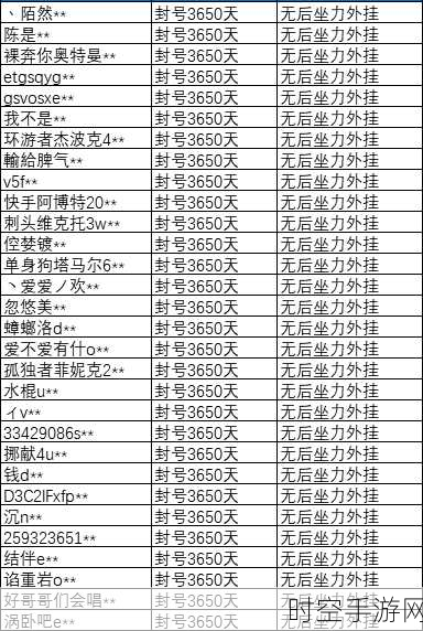 和平精英，赠送记录删除秘籍大揭秘