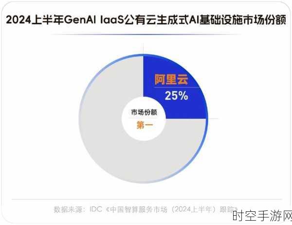 中之杰智能，凭领先智造实力荣膺 2024IDC 中国生态创新奖