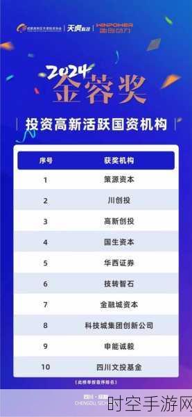 2024 年国家高新区评选榜单震撼揭晓，亮点与惊喜不断