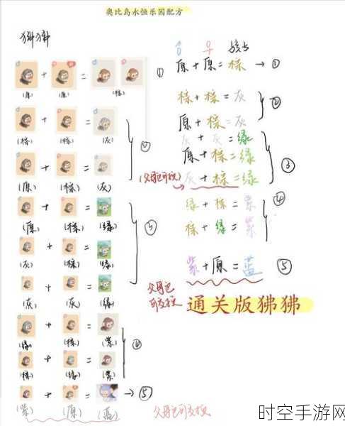 奥比岛梦想国度，获取古老石头的秘籍大公开