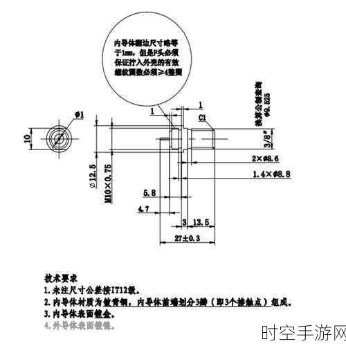 探索高频数据线，铜导体种类全解析