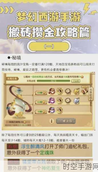 梦幻西游手游赚金币秘籍,光速致富指南